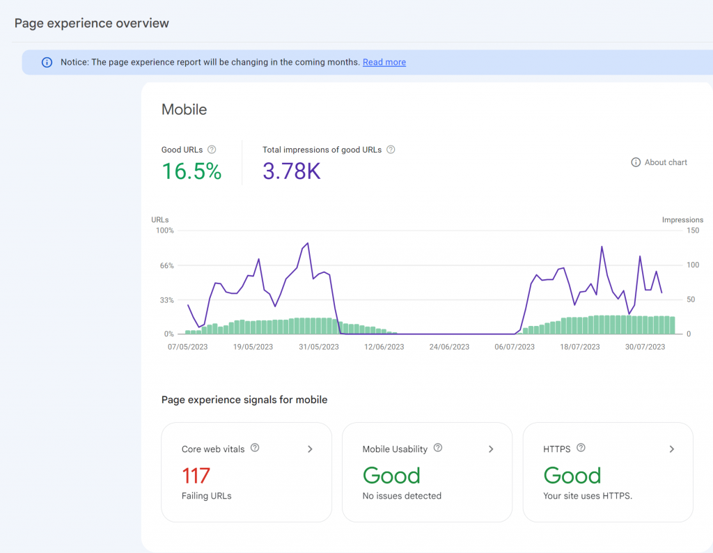 Google Search Console Page Experience Report