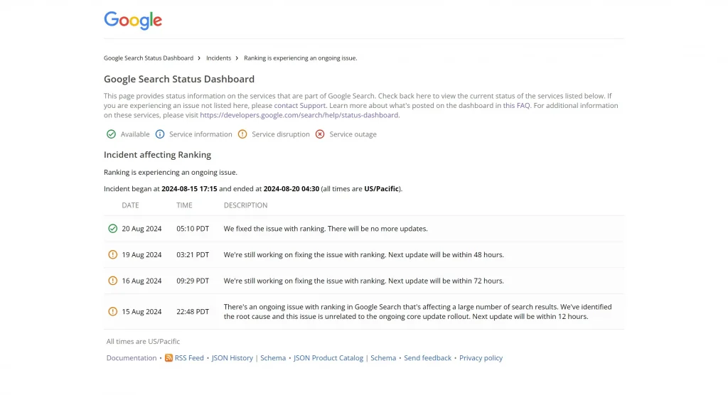 Google Search Status Dashboard August Ranking Bug